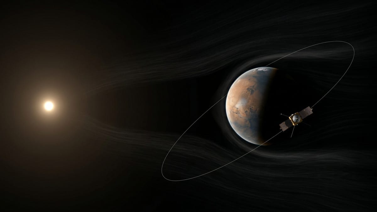 MAVEN observando la caída del viento solar junto a Marte desde órbita.