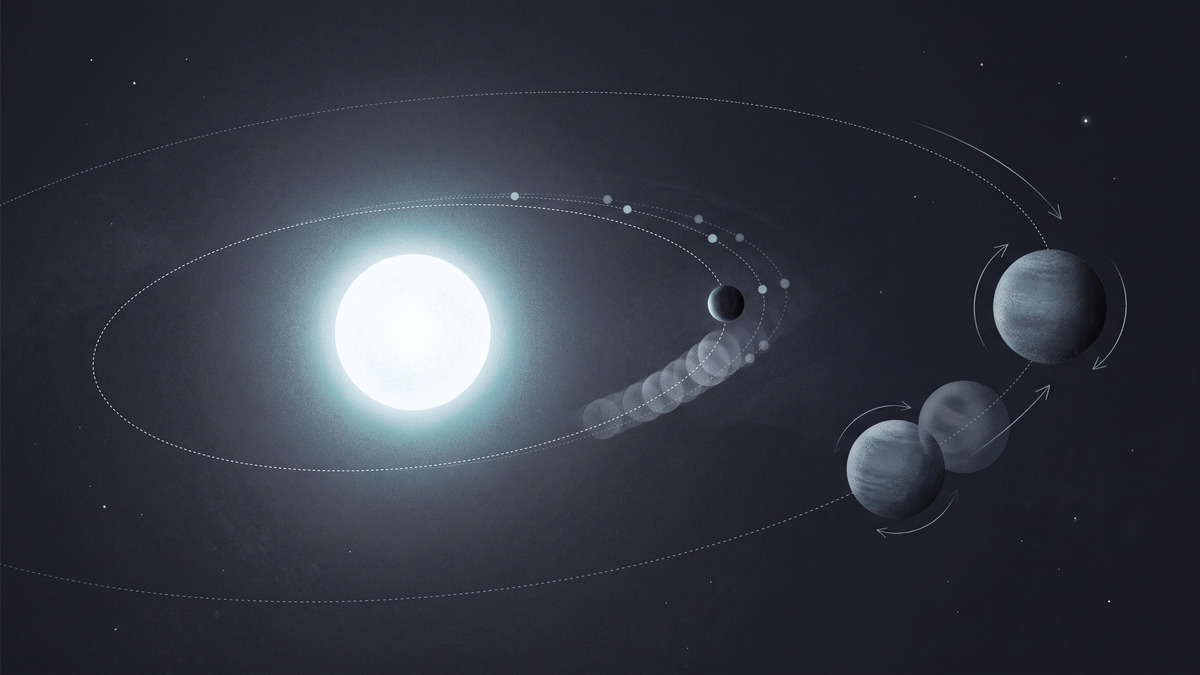 Ilustración de dos planetas en órbitas distintas alrededor de una estrella, con una señal periódica y otra de deriva suave.
